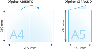 esquema díptico A4-A5