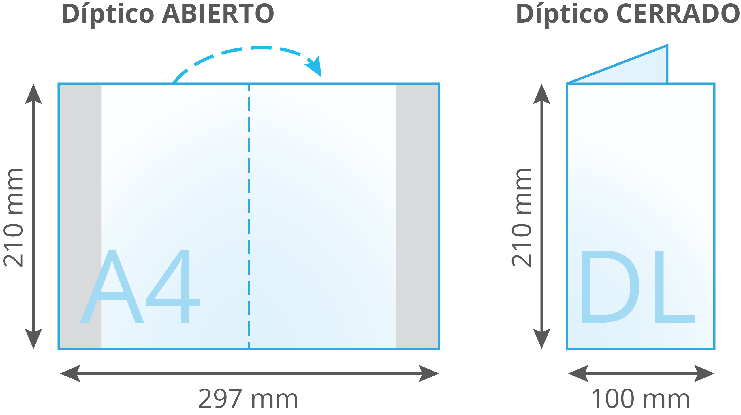 esquema díptico DL