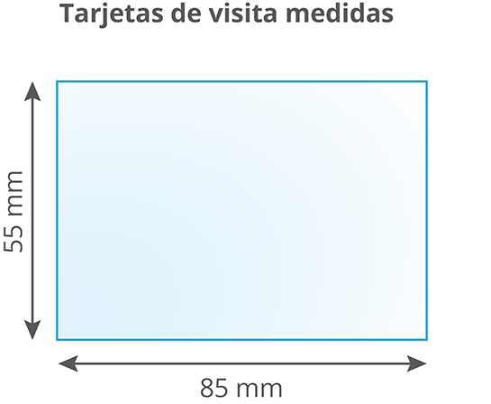 Medidas Tarjetas de visita